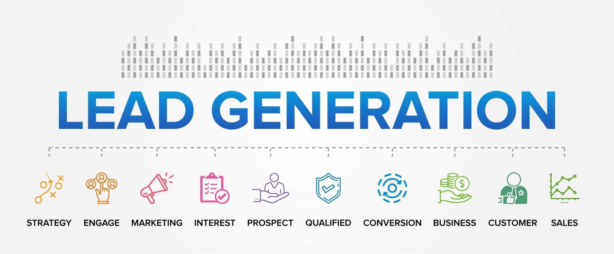 Lead Generation 2023